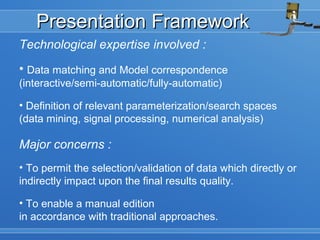 Presentation FrameworkPresentation Framework
Technological expertise involved :
• Data matching and Model correspondence
(interactive/semi-automatic/fully-automatic)
• Definition of relevant parameterization/search spaces
(data mining, signal processing, numerical analysis)
Major concerns :
• To permit the selection/validation of data which directly or
indirectly impact upon the final results quality.
• To enable a manual edition
in accordance with traditional approaches.
 