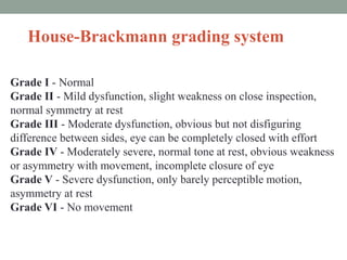 House-Brackmann grading system
Grade I - Normal
Grade II - Mild dysfunction, slight weakness on close inspection,
normal symmetry at rest
Grade III - Moderate dysfunction, obvious but not disfiguring
difference between sides, eye can be completely closed with effort
Grade IV - Moderately severe, normal tone at rest, obvious weakness
or asymmetry with movement, incomplete closure of eye
Grade V - Severe dysfunction, only barely perceptible motion,
asymmetry at rest
Grade VI - No movement
 