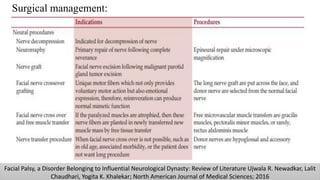 Facial Palsy, a Disorder Belonging to Influential Neurological Dynasty: Review of Literature Ujwala R. Newadkar, Lalit
Chaudhari, Yogita K. Khalekar; North American Journal of Medical Sciences; 2016
Surgical management:
 
