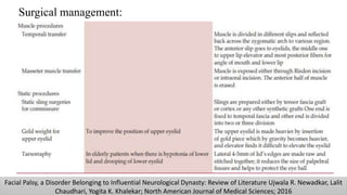 Facial Palsy, a Disorder Belonging to Influential Neurological Dynasty: Review of Literature Ujwala R. Newadkar, Lalit
Chaudhari, Yogita K. Khalekar; North American Journal of Medical Sciences; 2016
Surgical management:
 