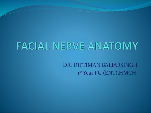 DR. DIPTIMAN BALIARSINGH 
1st Year PG (ENT),HMCH. 
 