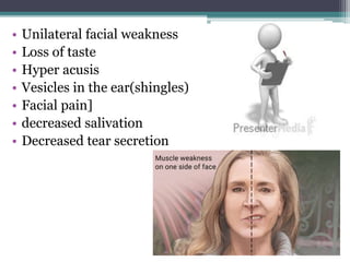 • Unilateral facial weakness
• Loss of taste
• Hyper acusis
• Vesicles in the ear(shingles)
• Facial pain]
• decreased salivation
• Decreased tear secretion
 