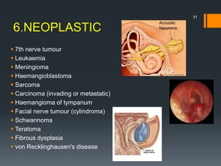 6.NEOPLASTIC
 7th nerve tumour
 Leukaemia
 Meningioma
 Haemangioblastoma
 Sarcoma
 Carcinoma (invading or metastatic)
 Haemangioma of tympanum
 Facial nerve tumour (cylindroma)
 Schwannoma
 Teratoma
 Fibrous dysplasia
 von Recklinghausen's disease
51
 