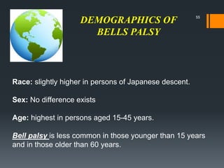 DEMOGRAPHICS OF
BELLS PALSY
Race: slightly higher in persons of Japanese descent.
Sex: No difference exists
Age: highest in persons aged 15-45 years.
Bell palsy is less common in those younger than 15 years
and in those older than 60 years.
55
 