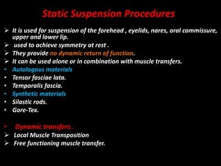 Silactic Rods Facial nerve injury and reanimation | PPTX