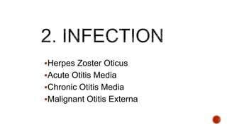 Herpes Zoster Oticus
Acute Otitis Media
Chronic Otitis Media
Malignant Otitis Externa
 