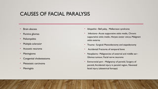 facial nerve palsy presentation ppt for pgs | PPTX
