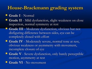 Hb Grading System Facial nerve paralysis | PPT