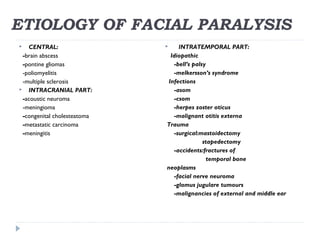 ETIOLOGY OF FACIAL PARALYSIS
 CENTRAL:
-brain abscess
-pontine gliomas
-poliomyelitis
-multiple sclerosis
 INTRACRANIAL PART:
-acoustic neuroma
-meningioma
-congenital cholesteatoma
-metastatic carcinoma
-meningitis
 INTRATEMPORAL PART:
Idiopathic
-bell’s palsy
-melkersson’s syndrome
Infections
-asom
-csom
-herpes zoster oticus
-malignant otitis externa
Trauma
-surgical:mastoidectomy
stapedectomy
-accidents:fractures of
temporal bone
neoplasms
-facial nerve neuroma
-glomus jugulare tumours
-malignancies of external and middle ear
 