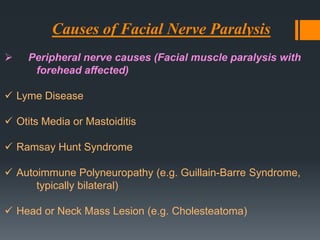 Causes of Facial Nerve Paralysis


Peripheral nerve causes (Facial muscle paralysis with
forehead affected)

 Lyme Disease
 Otits Media or Mastoiditis

 Ramsay Hunt Syndrome
 Autoimmune Polyneuropathy (e.g. Guillain-Barre Syndrome,
typically bilateral)
 Head or Neck Mass Lesion (e.g. Cholesteatoma)

 