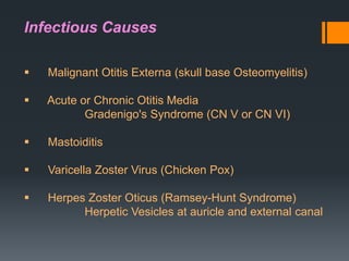 Infectious Causes


Malignant Otitis Externa (skull base Osteomyelitis)



Acute or Chronic Otitis Media
Gradenigo's Syndrome (CN V or CN VI)



Mastoiditis



Varicella Zoster Virus (Chicken Pox)



Herpes Zoster Oticus (Ramsey-Hunt Syndrome)
Herpetic Vesicles at auricle and external canal

 