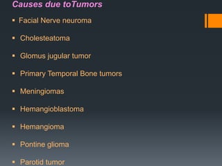 Causes due toTumors
 Facial Nerve neuroma
 Cholesteatoma
 Glomus jugular tumor
 Primary Temporal Bone tumors
 Meningiomas
 Hemangioblastoma
 Hemangioma
 Pontine glioma
 Parotid tumor

 