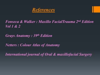 References
Fonseca & Walker : Maxillo FacialTrauma 2nd Edition
Vol 1 & 2
Grays Anatomy : 39th Edition
Netters : Colour Atlas of Anatomy
International journal of Oral & maxillofacial Surgery

 