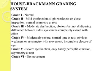 HOUSE-BRACKMANN GRADING
SYSTEM
Grade I - Normal
Grade II - Mild dysfunction, slight weakness on close
inspection, normal symmetry at rest
Grade III - Moderate dysfunction, obvious but not disfiguring
difference between sides, eye can be completely closed with
effort
Grade IV - Moderately severe, normal tone at rest, obvious
weakness or asymmetry with movement, incomplete closure of
eye
Grade V - Severe dysfunction, only barely perceptible motion,
asymmetry at rest
Grade VI - No movement
 