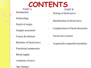PART B
Testing of facial nerve
Identification of facial nerve
Complications of facial dissection
Facial nerve lesions
Acquired & congenital anomalies
CONTENTSPART A
Introduction
Embryology
Nuclei of origin
Ganglia associated
Course & relations
Branches of facial nerve
Functional components
Blood supply
variations of nerve
Age changes
 