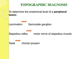 TOPOGRAPHIC DIAGNOSIS
To determine the anatomical level of a peripheral
lesion
Lacrimation Geniculate ganglion
Stapedius reflex motor nerve of stapedius muscle
Taste chorda tympani
 