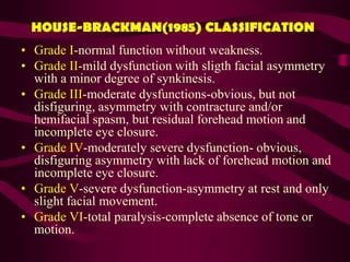 Hb Grading System Facial palsy | PPTX