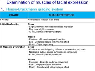 Examination of muscles of facial expression
GRADE CHARACTERISTICS
I. Normal Normal facial function in all areas
II. Mild Dysfunction Gross
· Slight weakness noticeable on close inspection
· May have slight synkinesis
· At rest, normal symmetry and tone
Motion
· Forehead - Moderate-to-good function
· Eye - Complete closure with minimal effort
· Mouth - Slight asymmetry
III. Moderate Dysfunction Gross
· Obvious but not disfiguring difference between the two sides
· Noticeable but not severe synkinesis or contracture
· At rest, normal symmetry and tone
Motion
· Forehead - Slight-to-moderate movement
· Eye - Complete closure with effort
· Mouth - Slightly weak with maximum effort
1. House-Brackmann grading system
 
