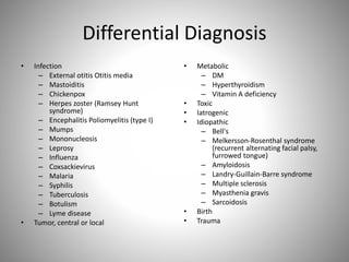 Differential Diagnosis
• Infection
– External otitis Otitis media
– Mastoiditis
– Chickenpox
– Herpes zoster (Ramsey Hunt
syndrome)
– Encephalitis Poliomyelitis (type I)
– Mumps
– Mononucleosis
– Leprosy
– Influenza
– Coxsackievirus
– Malaria
– Syphilis
– Tuberculosis
– Botulism
– Lyme disease
• Tumor, central or local
• Metabolic
– DM
– Hyperthyroidism
– Vitamin A deficiency
• Toxic
• Iatrogenic
• Idiopathic
– Bell's
– Melkersson-Rosenthal syndrome
(recurrent alternating facial palsy,
furrowed tongue)
– Amyloidosis
– Landry-Guillain-Barre syndrome
– Multiple sclerosis
– Myasthenia gravis
– Sarcoidosis
• Birth
• Trauma
 