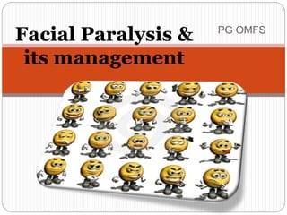 PG OMFS
Facial Paralysis &
its management
 