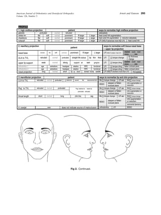 Facial planning for orthodontists and oral surgeons | PDF