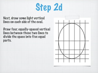 Step 2d
Next, draw some light vertical
lines on each side of the oval.

Draw four, equally-spaced vertical
lines bet ween those t wo lines to
divide the space into five equal
parts.
 