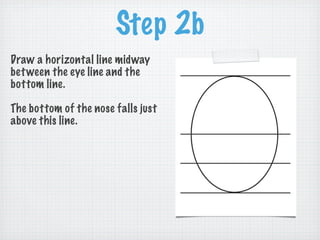 Step 2b
Draw a horizontal line midway
bet ween the eye line and the
bottom line.

The bottom of the nose falls just
above this line.
 