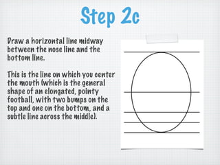 Step 2c
Draw a horizontal line midway
bet ween the nose line and the
bottom line.

This is the line on which you center
the mouth (which is the general
shape of an elongated, pointy
football, with t wo bumps on the
top and one on the bottom, and a
subtle line across the middle).
 
