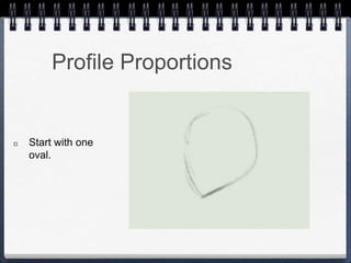 Profile Proportions
Start with one
oval.
 