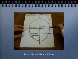 How to Draw a Human Face
 