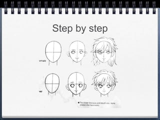 How to Draw Different Styles of Anime Heads  Faces  AnimeOutline  Anime  face shapes Anime head Anime face drawing