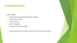 INTRODUCTION
 FACIAL NERVE
 CONSCIOUS AND SUBCONSCIOUS MOTOR CONTROL
 OCULAR PROTECTION
 NASAL AIR FLOW
 ORAL CONTINENCE
 BILABIAL SPEECH ARTICULATION
 INJURY MANIFESTS FUNCTIONAL, AESTHETIC AND PSYCHOSOCIAL INSULTS
 