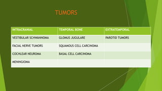 TUMORS
INTRACRANIAL TEMPORAL BONE EXTRATEMPORAL
VESTIBULAR SCHWANNOMA GLOMUS JUGULARE PAROTID TUMORS
FACIAL NERVE TUMORS SQUAMOUS CELL CARCINOMA
COCHLEAR NEUROMA BASAL CELL CARCINOMA
MENINGIOMA
 