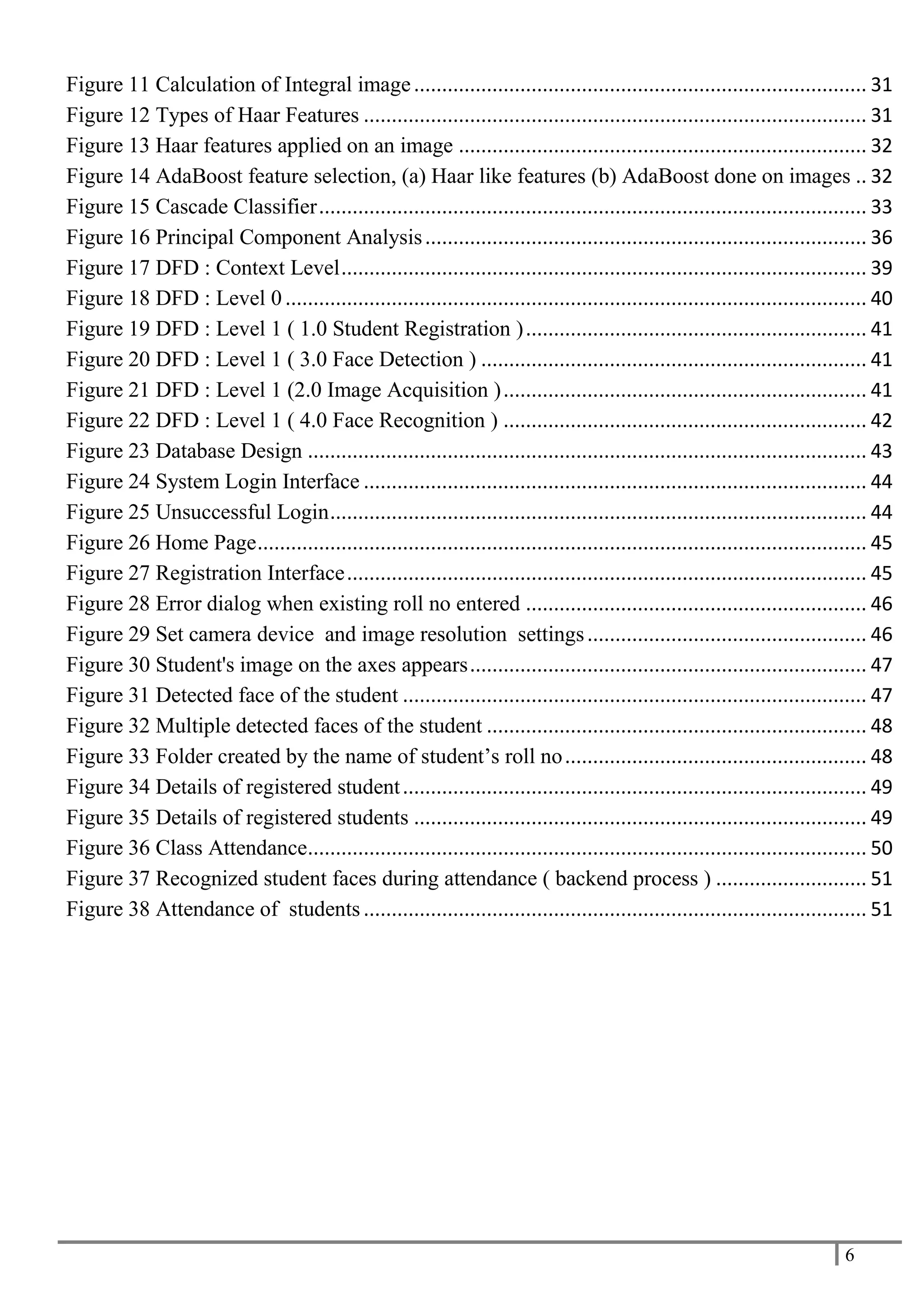 6
Figure 11 Calculation of Integral image................................................................................. 31
Figure 12 Types of Haar Features .......................................................................................... 31
Figure 13 Haar features applied on an image ......................................................................... 32
Figure 14 AdaBoost feature selection, (a) Haar like features (b) AdaBoost done on images .. 32
Figure 15 Cascade Classifier.................................................................................................. 33
Figure 16 Principal Component Analysis............................................................................... 36
Figure 17 DFD : Context Level.............................................................................................. 39
Figure 18 DFD : Level 0 ........................................................................................................ 40
Figure 19 DFD : Level 1 ( 1.0 Student Registration )............................................................. 41
Figure 20 DFD : Level 1 ( 3.0 Face Detection ) ..................................................................... 41
Figure 21 DFD : Level 1 (2.0 Image Acquisition )................................................................. 41
Figure 22 DFD : Level 1 ( 4.0 Face Recognition ) ................................................................. 42
Figure 23 Database Design .................................................................................................... 43
Figure 24 System Login Interface .......................................................................................... 44
Figure 25 Unsuccessful Login................................................................................................ 44
Figure 26 Home Page............................................................................................................. 45
Figure 27 Registration Interface............................................................................................. 45
Figure 28 Error dialog when existing roll no entered ............................................................. 46
Figure 29 Set camera device and image resolution settings.................................................. 46
Figure 30 Student's image on the axes appears....................................................................... 47
Figure 31 Detected face of the student ................................................................................... 47
Figure 32 Multiple detected faces of the student .................................................................... 48
Figure 33 Folder created by the name of student’s roll no...................................................... 48
Figure 34 Details of registered student................................................................................... 49
Figure 35 Details of registered students ................................................................................. 49
Figure 36 Class Attendance.................................................................................................... 50
Figure 37 Recognized student faces during attendance ( backend process ) ........................... 51
Figure 38 Attendance of students .......................................................................................... 51
 