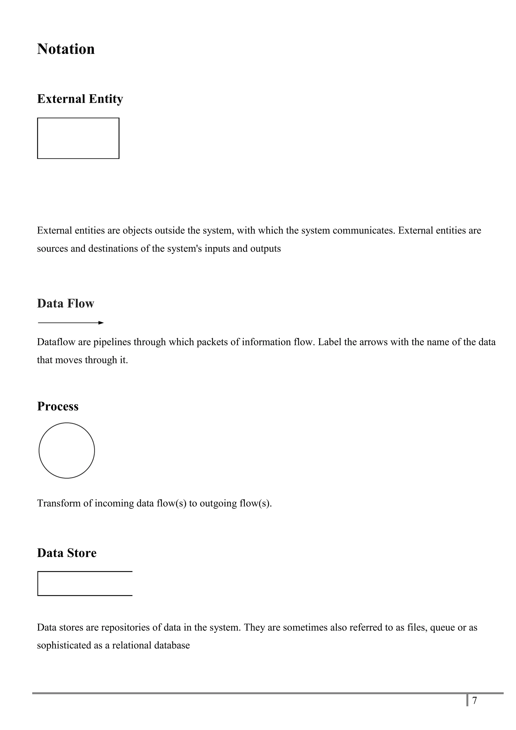 7
Notation
External Entity
External entities are objects outside the system, with which the system communicates. External entities are
sources and destinations of the system's inputs and outputs
Data Flow
Dataflow are pipelines through which packets of information flow. Label the arrows with the name of the data
that moves through it.
Process
Transform of incoming data flow(s) to outgoing flow(s).
Data Store
Data stores are repositories of data in the system. They are sometimes also referred to as files, queue or as
sophisticated as a relational database
 