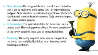 Facial_recognition_systtem.pptx