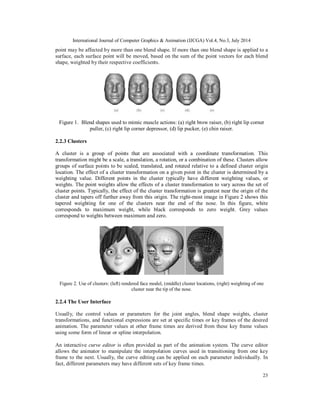 Facial rigging for 3 d character | PDF