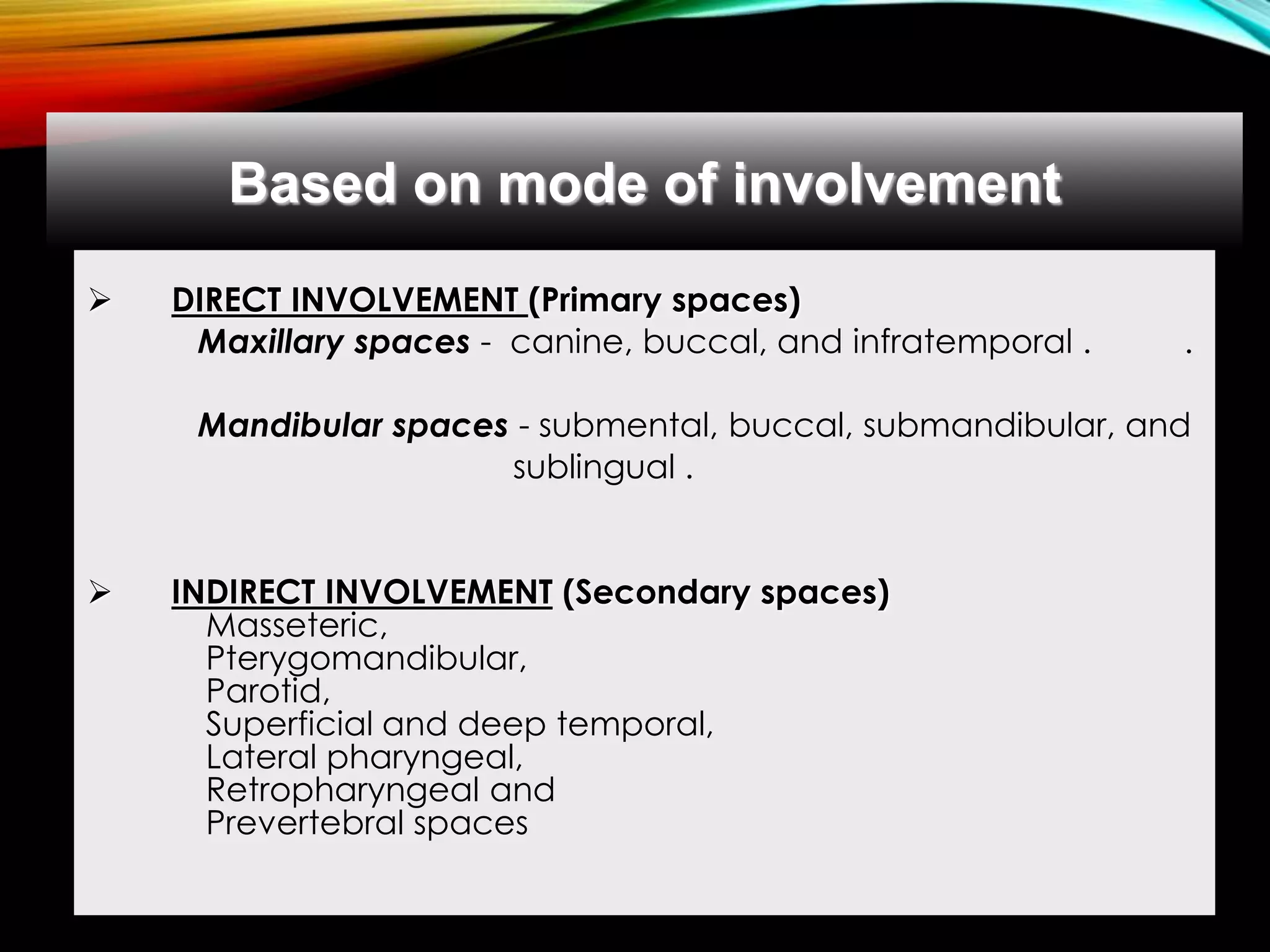 Based on mode of involvement 
 DIRECT INVOLVEMENT (Primary spaces) 
Maxillary spaces - canine, buccal, and infratemporal . . 
Mandibular spaces - submental, buccal, submandibular, and 
sublingual . 
 INDIRECT INVOLVEMENT (Secondary spaces) 
Masseteric, 
Pterygomandibular, 
Parotid, 
Superficial and deep temporal, 
Lateral pharyngeal, 
Retropharyngeal and 
Prevertebral spaces 
 