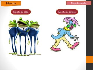 Marcha
Marcha de sapo Marcha de payaso
Tipos de marcha
 