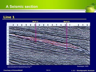 A Seismic section
Page  13
 