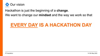 🌀 Our vision
9-12th May 2022
FP Hackathon
Hackathon is just the beginning of a change.
We want to change our mindset and the way we work so that
EVERY DAY IS A HACKATHON DAY
 