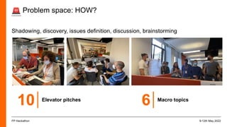 Shadowing, discovery, issues definition, discussion, brainstorming
🚨 Problem space: HOW?
9-12th May 2022
FP Hackathon
10 Elevator pitches
6 Macro topics
 