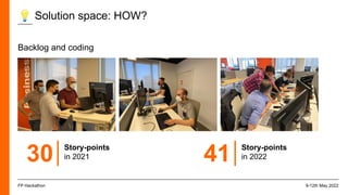 Backlog and coding
💡 Solution space: HOW?
9-12th May 2022
FP Hackathon
30 Story-points
in 2021 41 Story-points
in 2022
 
