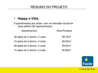 Happy e Vitta 6 apartamentos por andar  com um elevador social em cada edifício (84 apartamentos). Apartamentos:  Área Privativa 28 aptos de 3 dorms. c/ suíte  69,75m² 14 aptos de 2 dorms. c/ suíte  58,20m² 28 aptos de 2 dorms. c/ suíte  55,67m² 14 aptos de 2 dorms. s/ suíte  50,92m² RESUMO DO PROJETO 