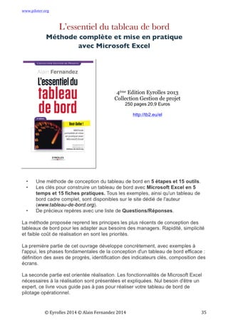 www.piloter.org	
  
	
  
	
   ©	
  Eyrolles	
  2014	
  ©	
  Alain	
  Fernandez	
  2014	
   	
   	
   	
   	
   	
   	
   35	
  
L’essentiel du tableau de bord
Méthode complète et mise en pratique
avec Microsoft Excel
4ème Edition Eyrolles 2013
Collection Gestion de projet
250 pages 20,9 Euros
http://tb2.eu/el
	
  
 