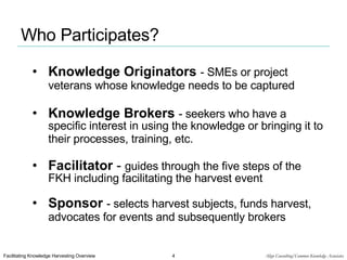 Who Participates? Knowledge Originators   - SMEs or project veterans whose knowledge needs to be captured Knowledge Brokers  - seekers who have a specific interest in using the knowledge or bringing it to their processes, training, etc.   Facilitator  -  guides through the five steps of the FKH including facilitating the harvest event  Sponsor   - selects harvest subjects, funds harvest, advocates for events and subsequently brokers 