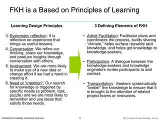 FKH is a Based on Principles of Learning Learning Design Principles Systematic reflection : It is reflection on experience that brings us useful lessons.  Conversation : We refine our thinking, share our knowledge, and produce insights through conversation with others. Involvement : We are more likely to make use of a new idea or change effort if we had a hand in creating it. Need or “Intention” : Our search for knowledge is triggered by specific needs (a problem, task, puzzle) and we are most likely to remember and use ideas that satisfy those needs. 3 Defining Elements of FKH Adroit Facilitation : Facilitator plans and coordinates the process, builds sharing “climate,” helps surface reusable tacit knowledge, and helps get knowledge to knowledge-seekers. Participation : A dialogue between the knowledge-seekers and knowledge originators invites participants to add context.  Transportation :  Seekers systematically “broker” the knowledge to ensure that it is brought to the attention of related project teams or innovators. 