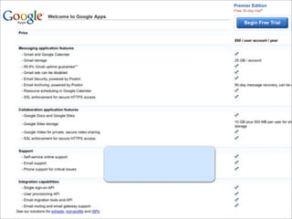 Facilicom Presentatie V1 13 Januari