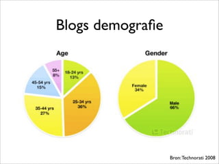 Facilicom Presentatie V1 13 Januari