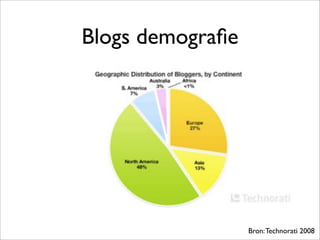 Facilicom Presentatie V1 13 Januari